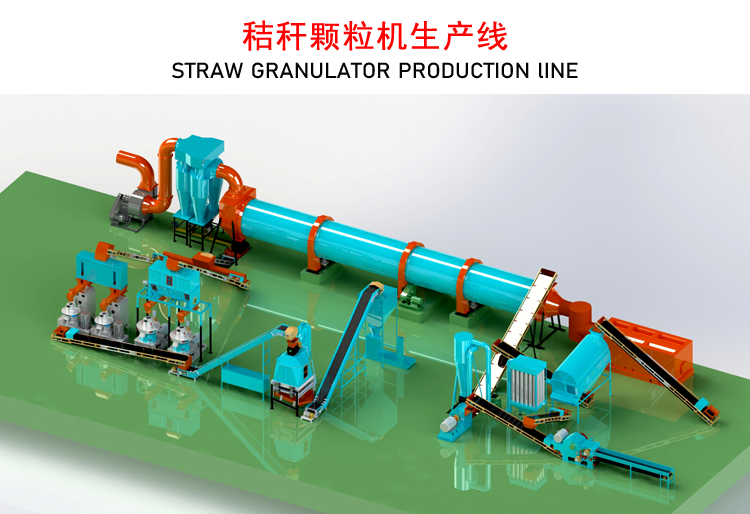 鋸末顆粒機生產(chǎn)線 鋸末顆粒機生產(chǎn)線